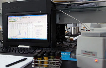 Particle Size